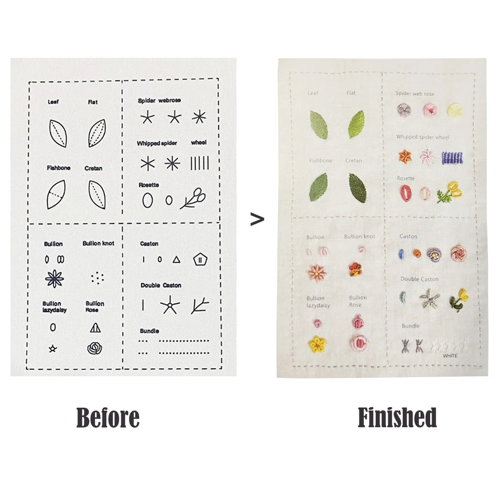 DIY Stitches Book with Patterns Sewing Kit