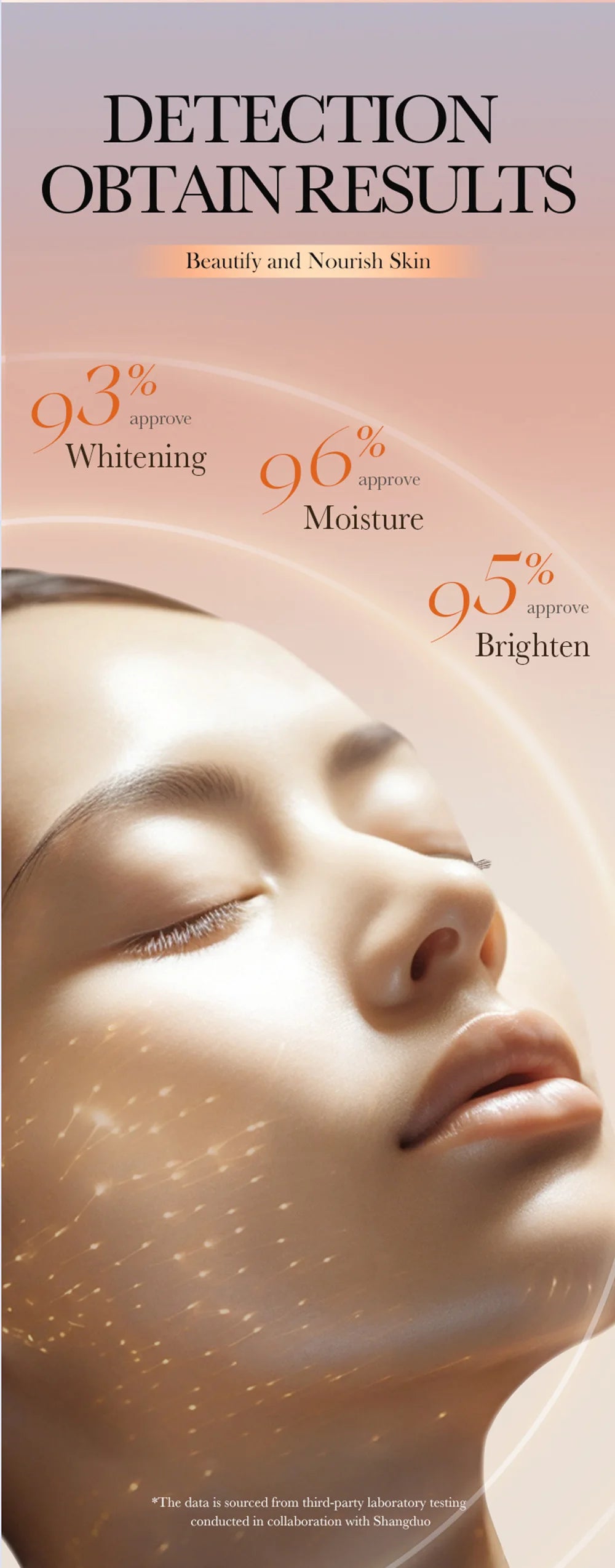Vitamin C Skincare 6-Piece Gift Set